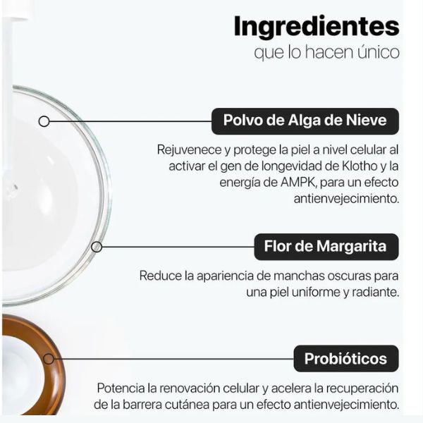 Suero Anti-aging Reviving Elixir| Lacabine