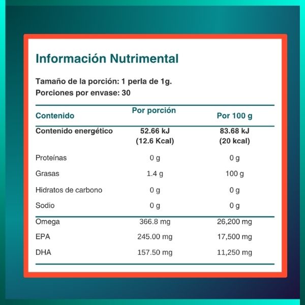 Omega 3 de Aceite de Salmón con DHA y EPA | 30 perlas